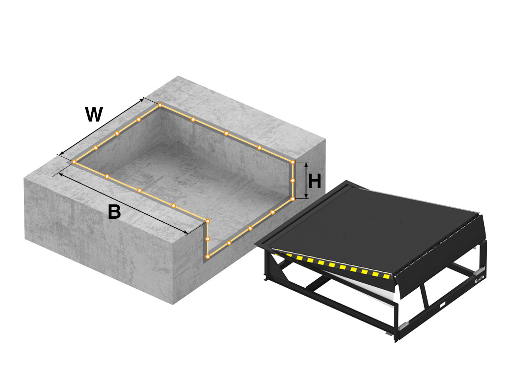 dock leveler